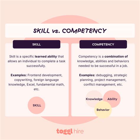 Skills vs Odds: Why Short.
